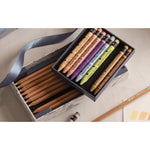 CA Set Couleur Multi-Produits Toile de Jouy-Boîte à Crayons-Caran d'Ache-Papeterie du Dôme